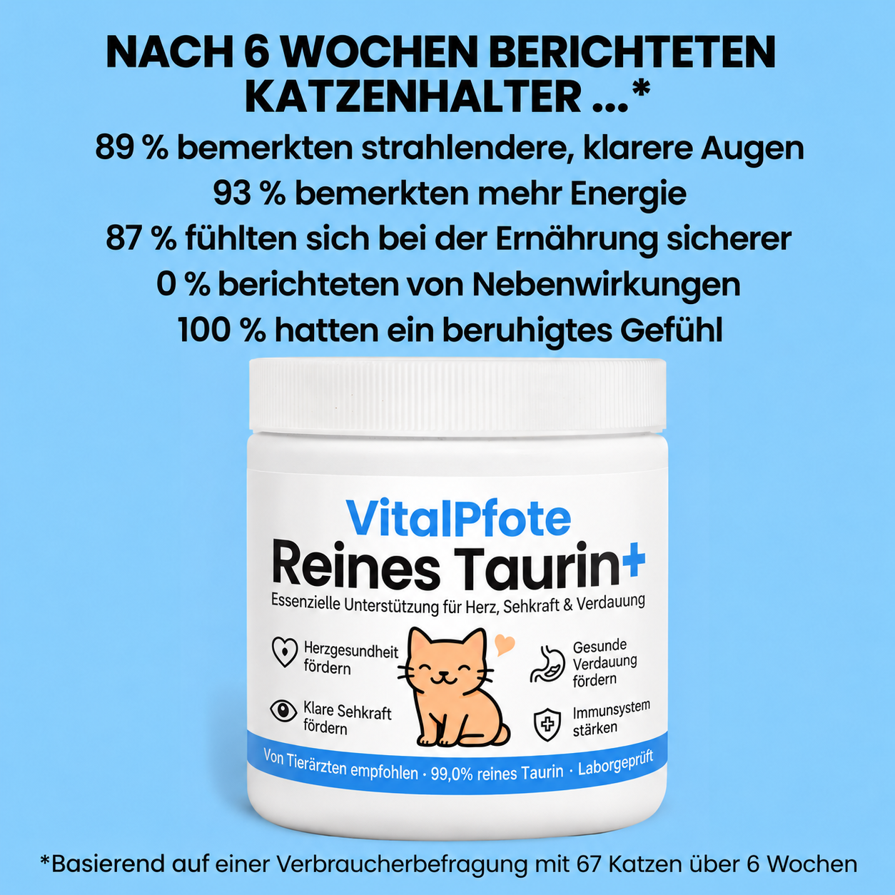 VitalPfote Taurine+