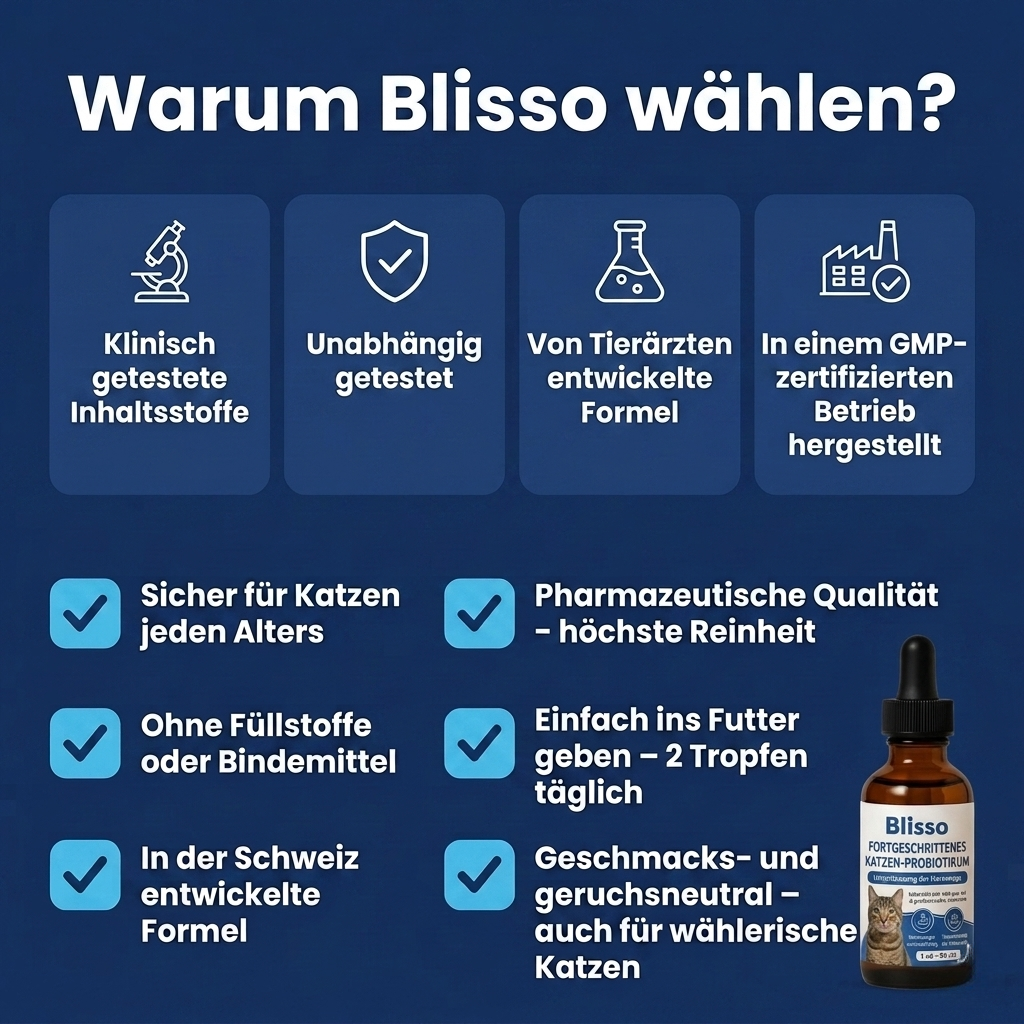 -Blisso Advanced Probiotika für Katzen
